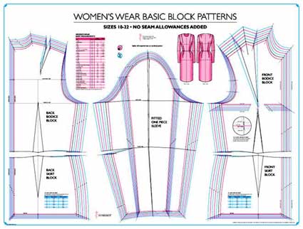 Free Dress Patterns  Women on Making Fashion  The Pattern Maker